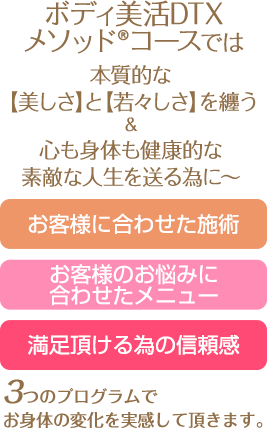 3つのプログラムでお身体の変化を実感